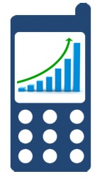 Text Message Growth in the U.S.