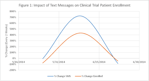 This image has an empty alt attribute; its file name is JCCT_CaseStudy_Figure1.png