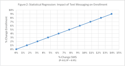 This image has an empty alt attribute; its file name is JCCT_CaseStudy_Figure2.png