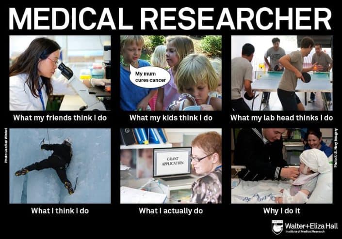 clinical research funny quotes