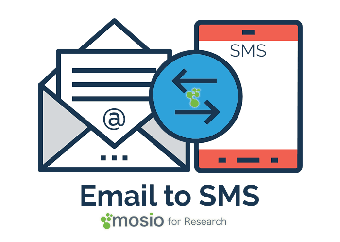 Mosio's Google Calendar Text Reminders