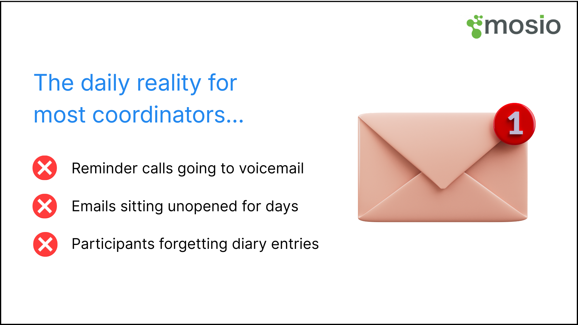 Personal Phones In Research